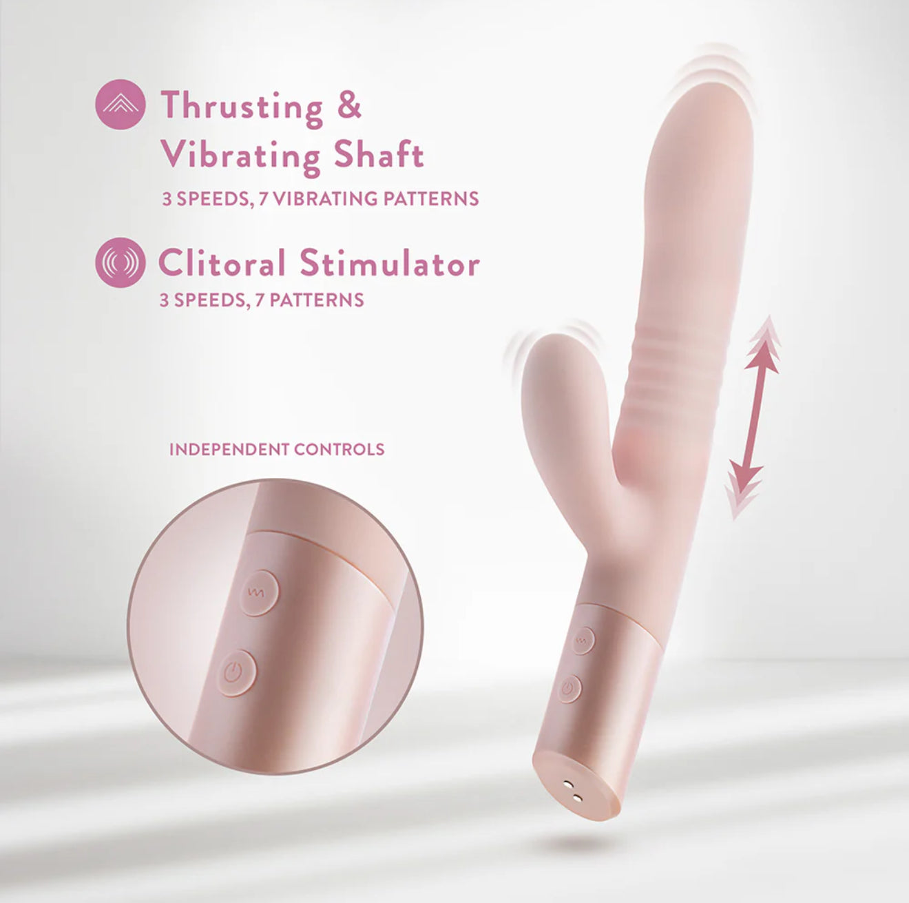 Desire Thrusting Dual Action