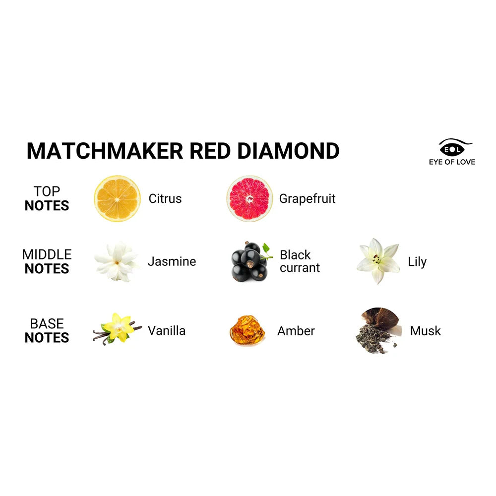 Matchmaker Attract Massage Candle