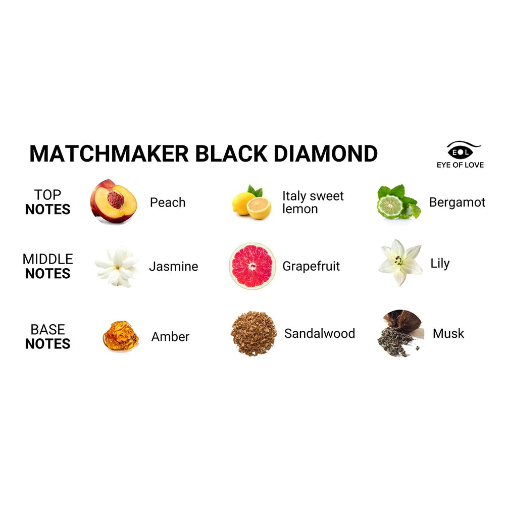 Matchmaker Attract Massage Candle