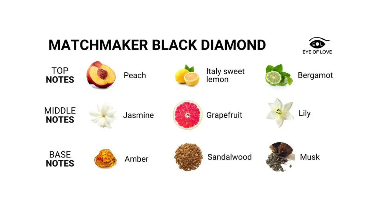 Matchmaker Black Diamond Pheromone Cologne