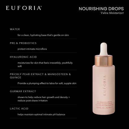 Nourishing Drops