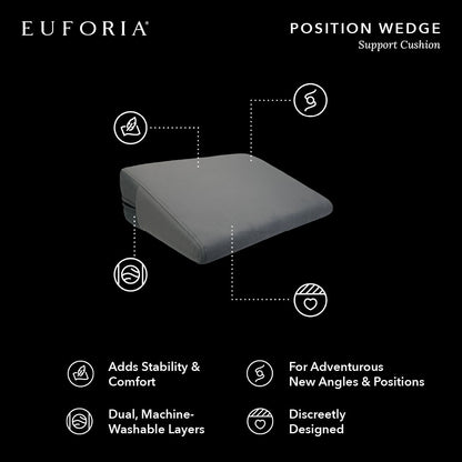 Position Wedge